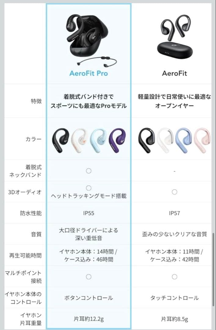 Anker Soundcore AeroFit Pro オープンイヤー型イヤホン