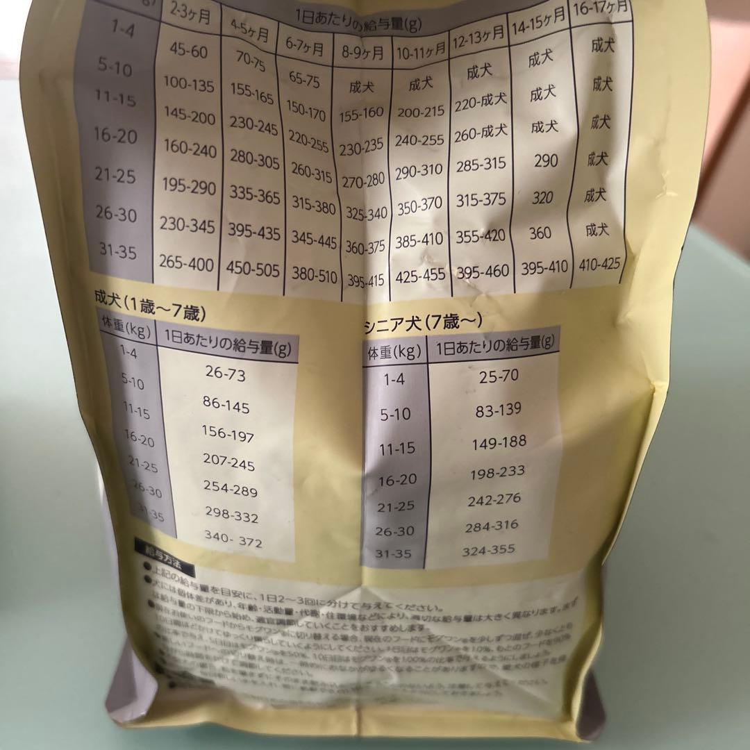 MogWan プレミアムドッグフード