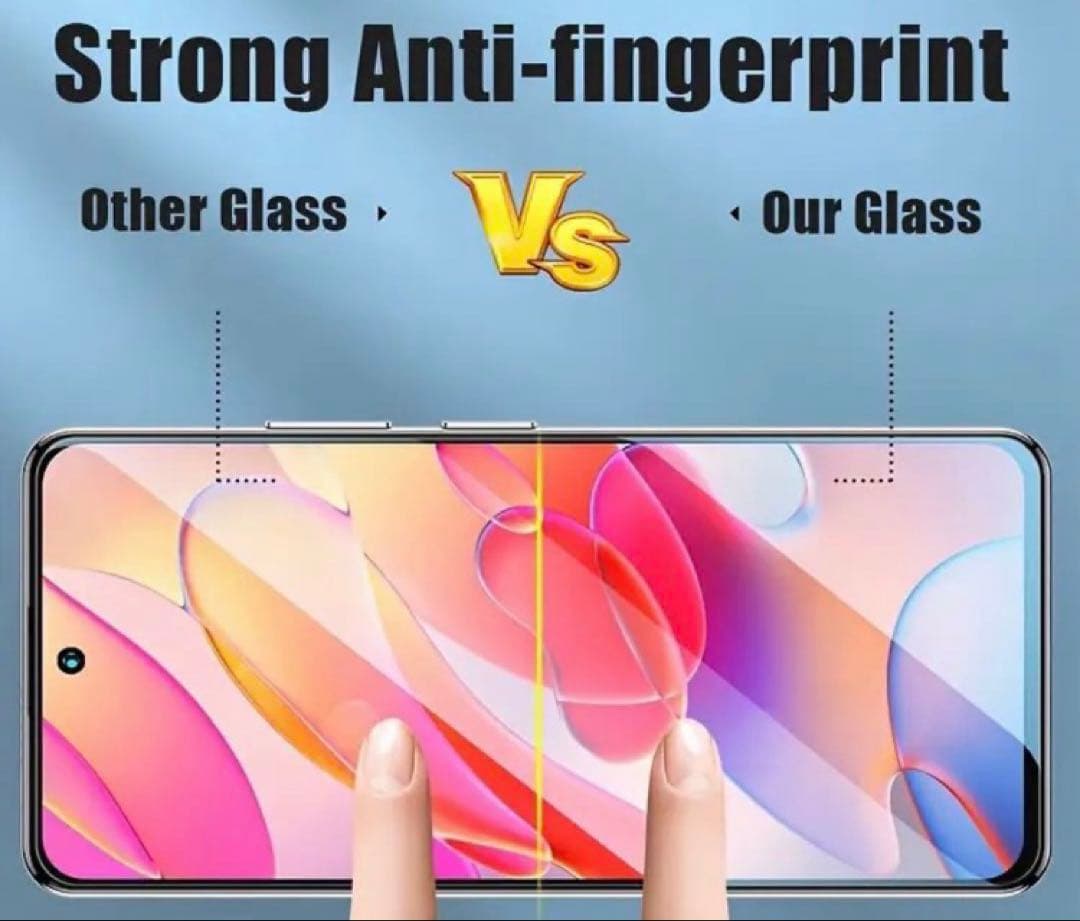 Xiaomi Redmi 12 5G 本体タイプCコード2m、画面フィルム1枚