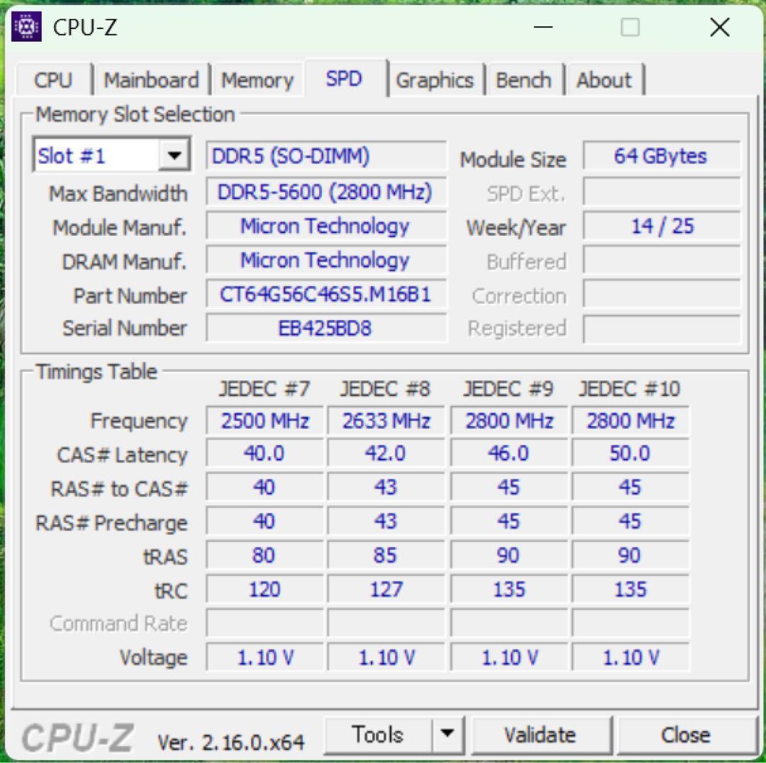 Crucial DDR5-5600 128GB (64GB×2枚) SODIMM