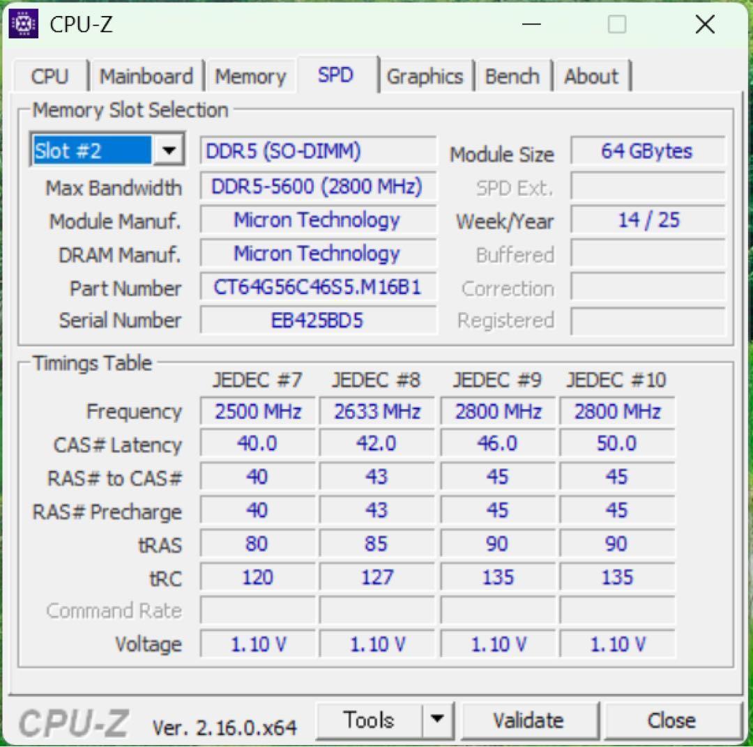 Crucial DDR5-5600 128GB (64GB×2枚) SODIMM