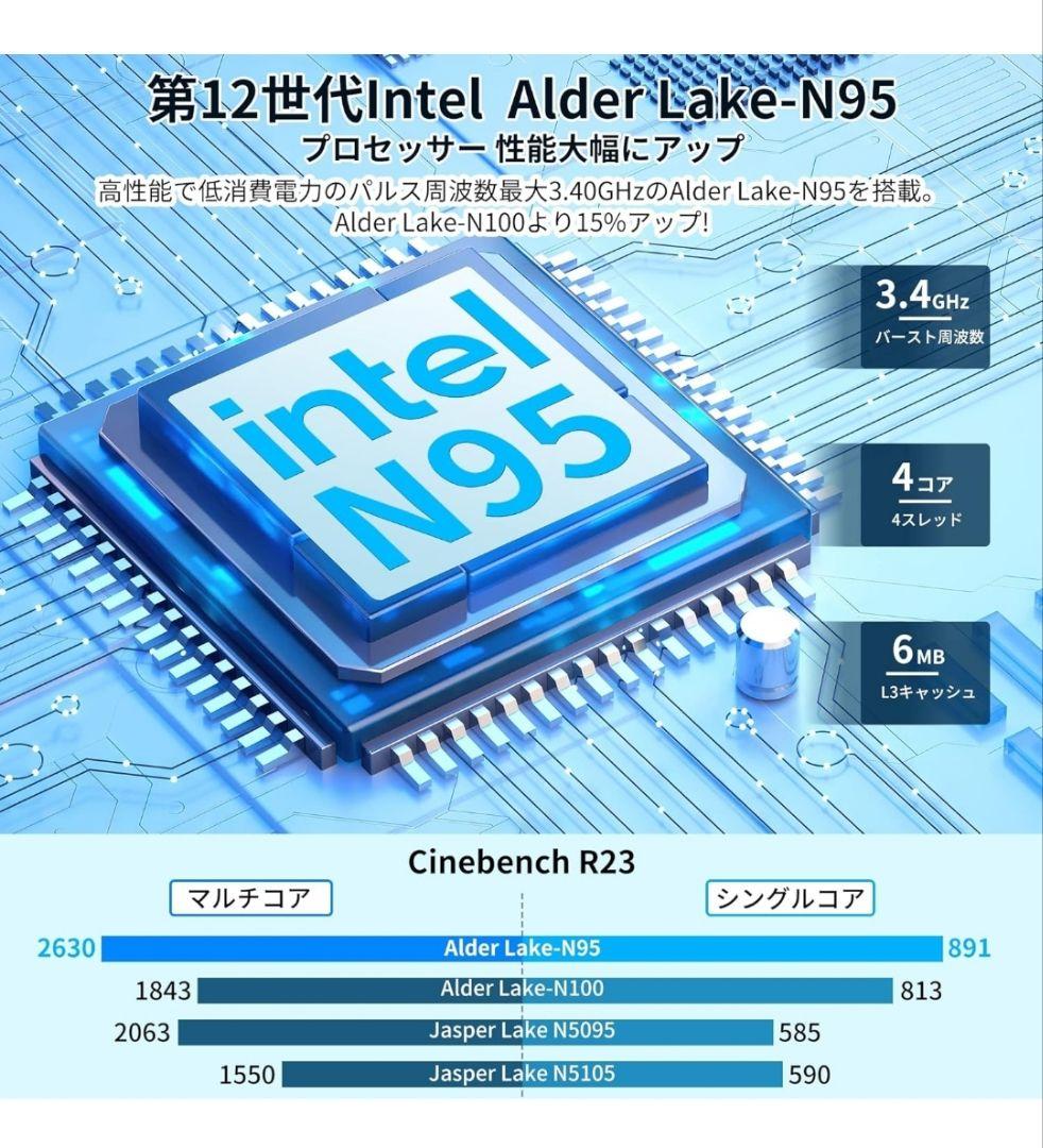 最新版 NiPoGiミニpc　windows11　メモリ16GB 、512GB