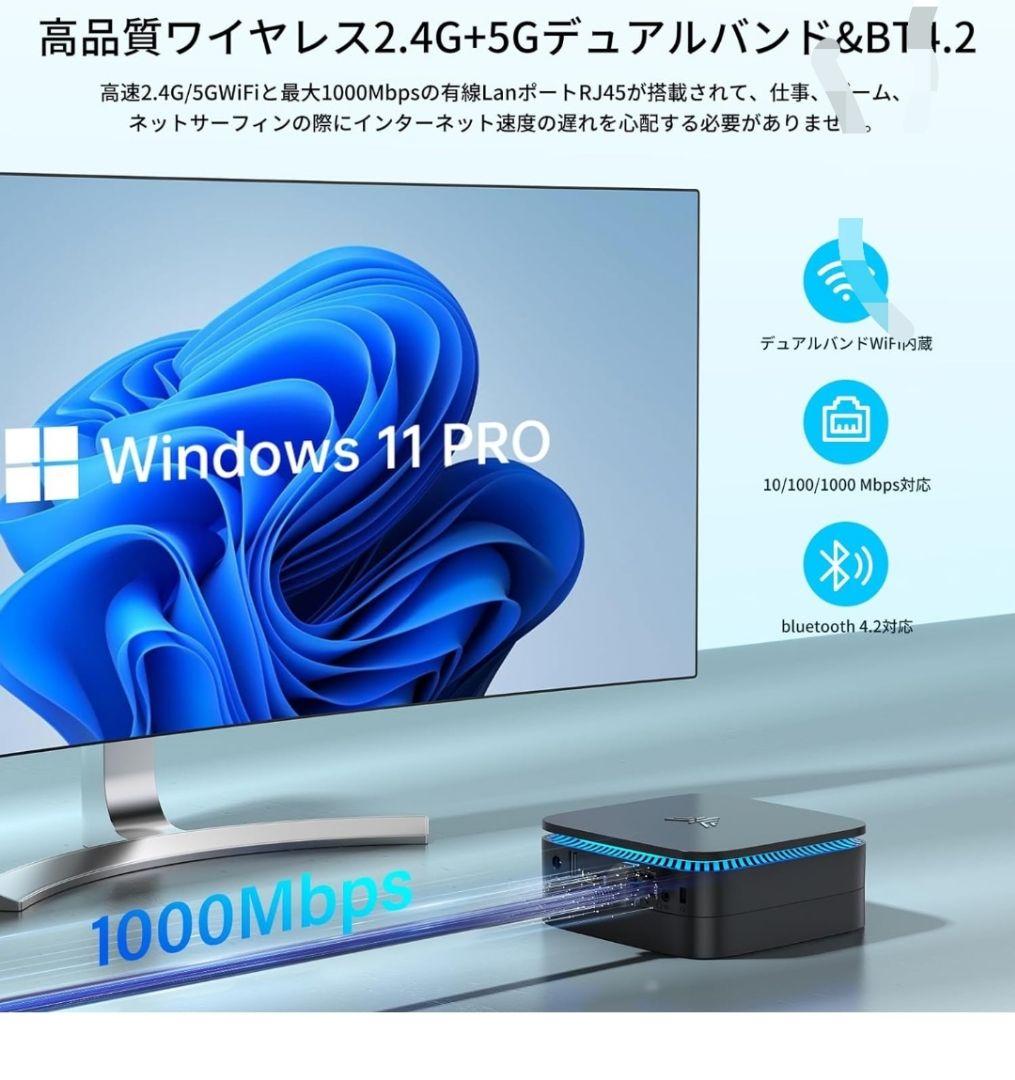 最新版 NiPoGiミニpc　windows11　メモリ16GB 、512GB