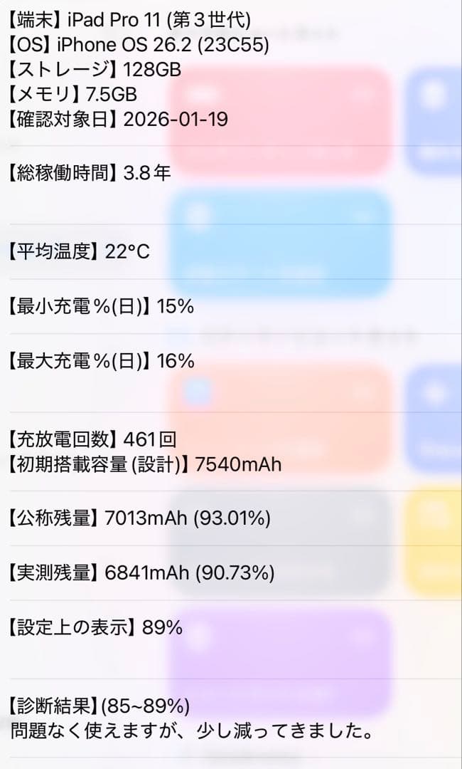 iPad Pro 3世代 シルバー 128GB Cellularモデル