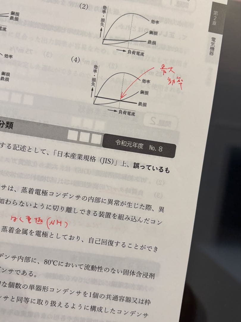 CIC 1級 電気工事施工管理技士 第一次検定　DVD講座　2025年版
