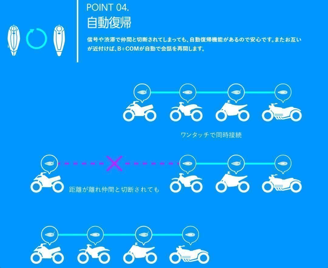 ビーコムワン B+COM ONE（ワイヤーマイク）インターコム6人同時通話