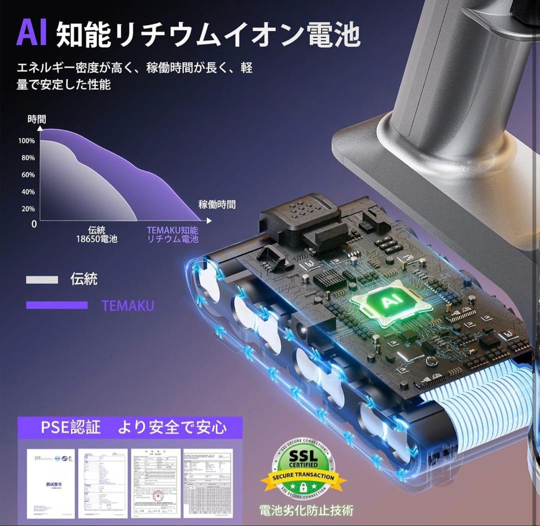 掃除機 コードレス　業界トップレベルの90KPa超強力吸引・65分連続稼働