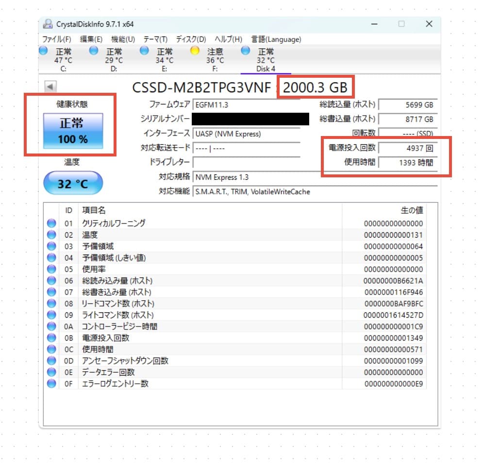 中古 CSSD-M2B2TPG3VNF 容量：2T