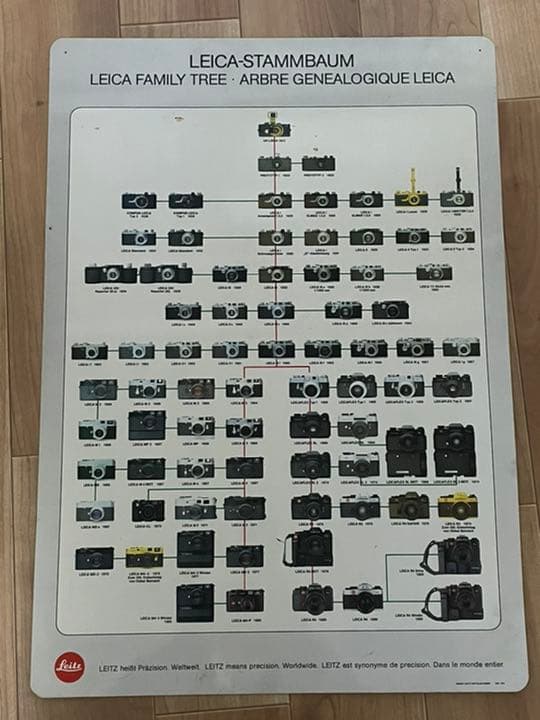 その他 LEICA