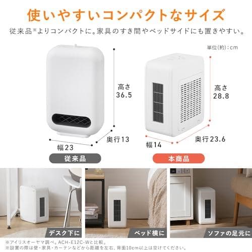 アイリスオーヤマ セラミックヒーター 超コンパクト 強力 1200w _corg