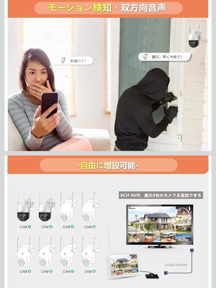 最安値★防犯カメラ 監視カメラ モニター付き 2台セット ★新品未使用