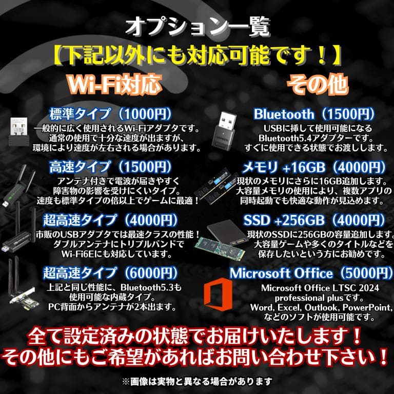 TD422 トレーディング専用PC 最大4画面 デイトレ 株取引 FX 仮想通貨