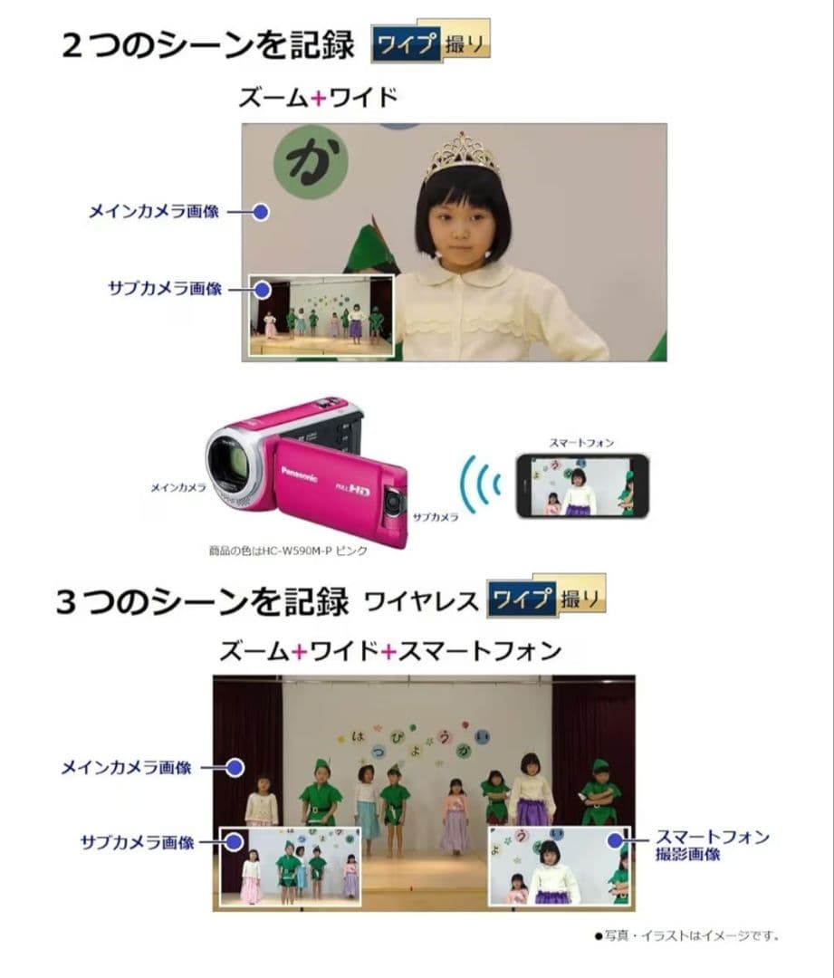 【美品】Panasonic ビデオカメラ マイク、三脚付