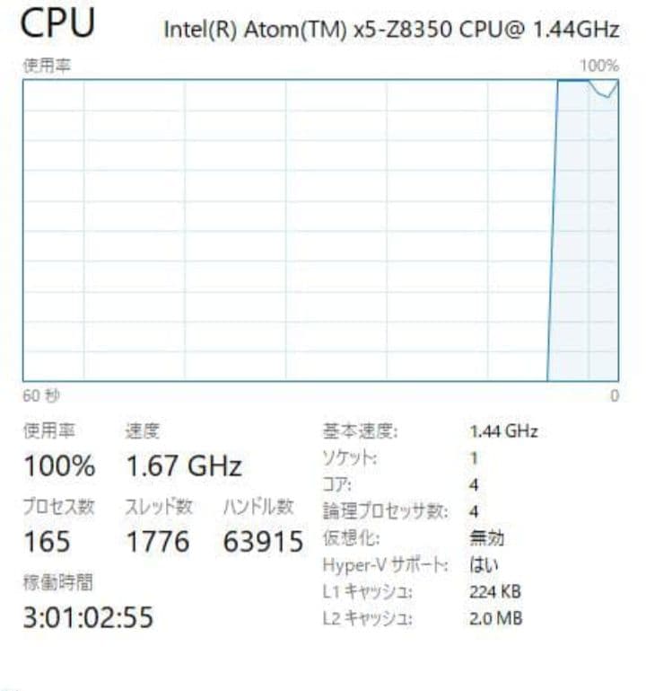 【大特価】HP ノートPC シルバー Windows 本体