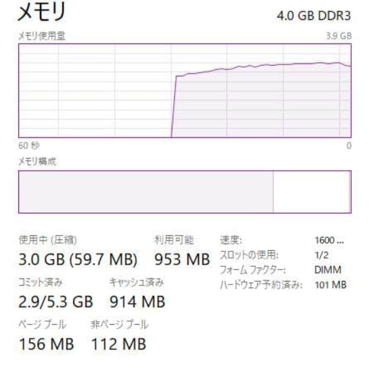 【大特価】HP ノートPC シルバー Windows 本体