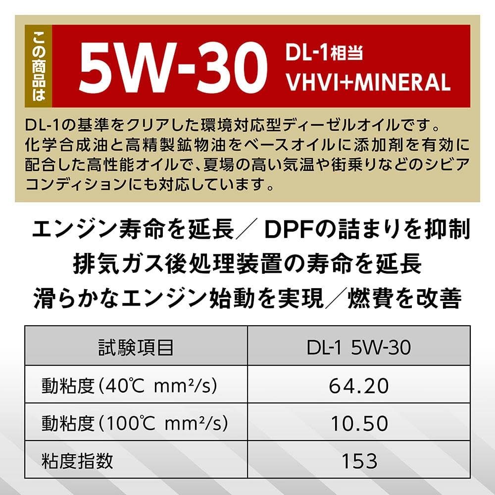 車用 ディーゼルエンジンオイル 20L/5W-30 [DL-1] 部分合成油