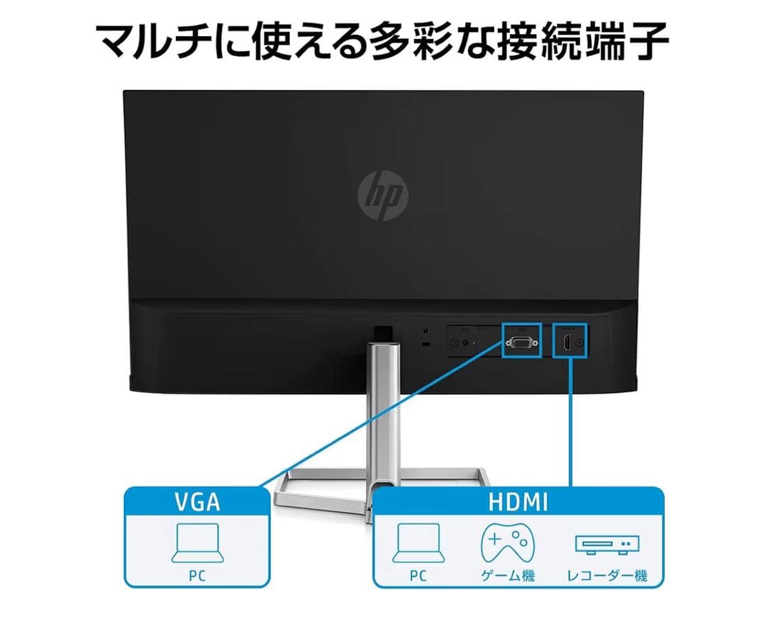 【美品】HPモニター 21.5インチ M22f フルHD 薄型シルバー