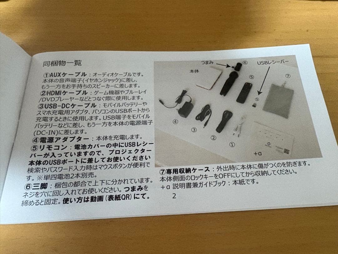 ゆぁ スマホ型プロジェクター　KABEMI ローズゴールド　部品全て有り