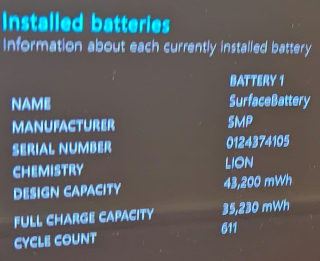 Microsoft Surface Pro7 メモリ8ギガ　SSD256ギガ