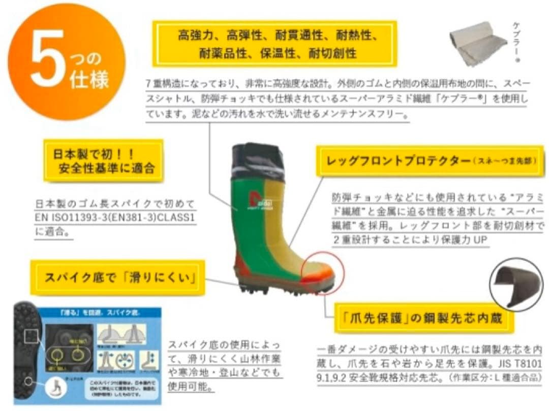 マイティアーマーNS 25.5センチ　スパイク長靴　林業