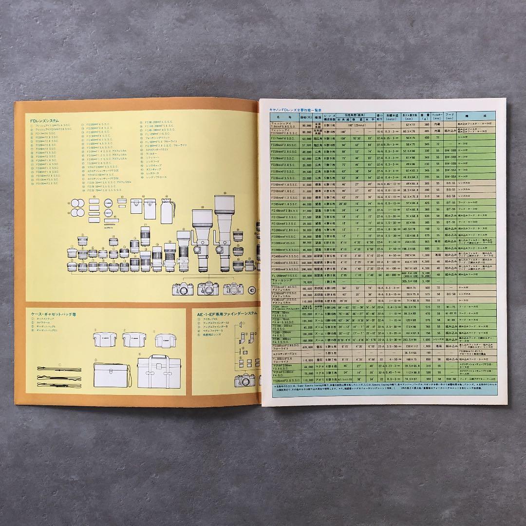 キヤノン　一眼レフ用交換レンズ　 FD レンズ　カタログ　1977年12月20日