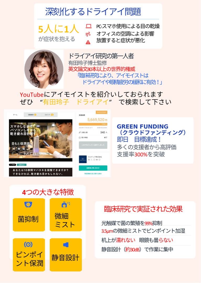 目元保潤器 カルテック アイモイスト Kaltech KL-HM01新品RG値下