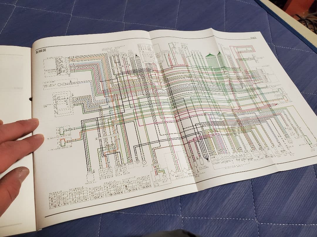 ☆ホンダ モンキー125 サービスマニュアル☆HONDA MONKEY