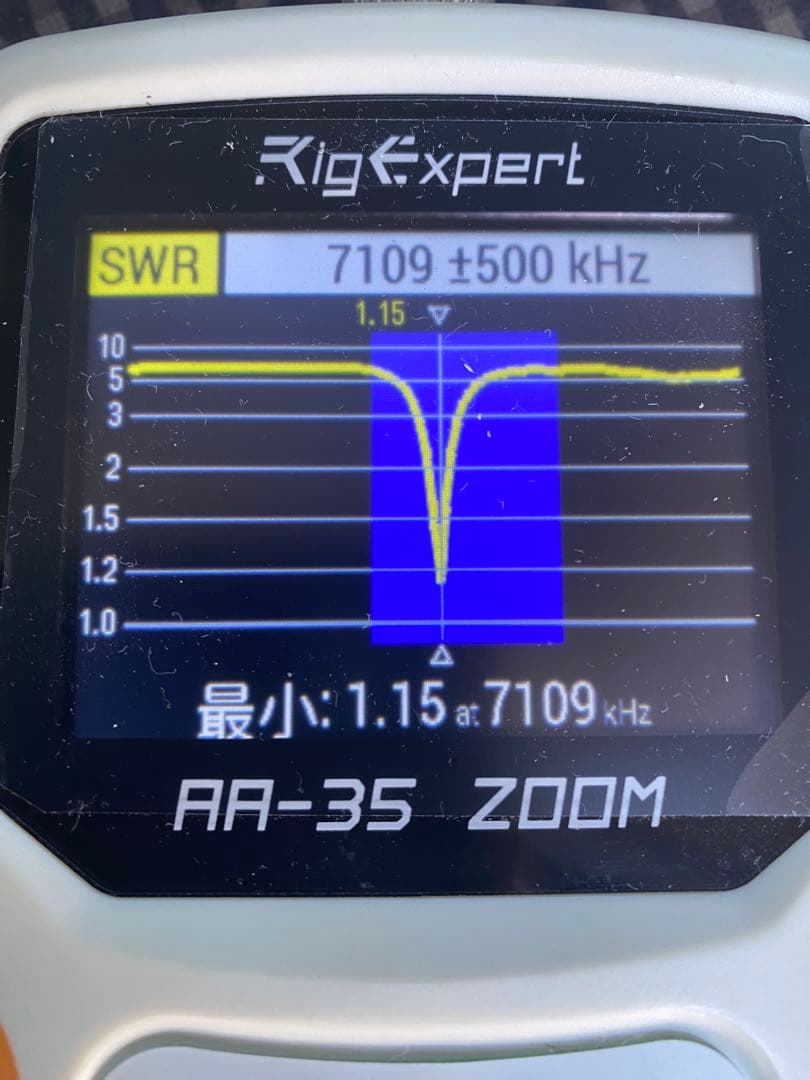 【動作確認済】7MHz 空芯コイルアンテナ
