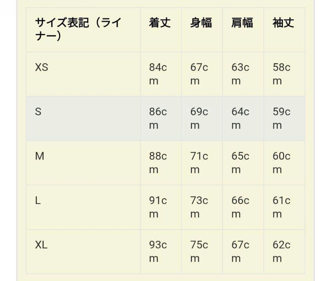 【即完モデル】WAIPER M-65 FISHTAIL PARKA オリーブ