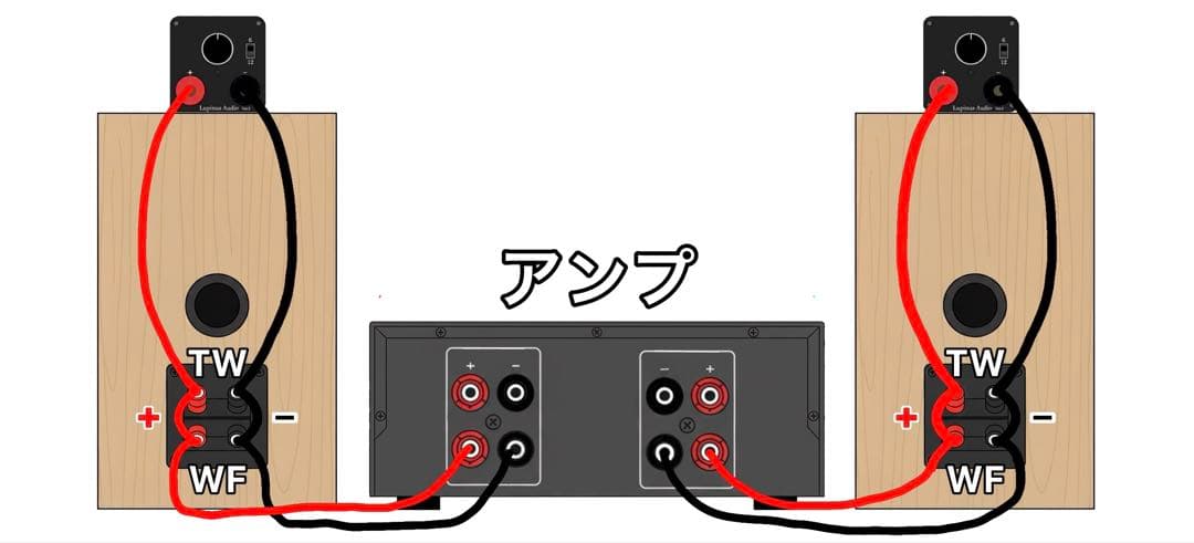 新モデル　Lupinus Audio AMT-TP3ブラック　スーパーツイーター