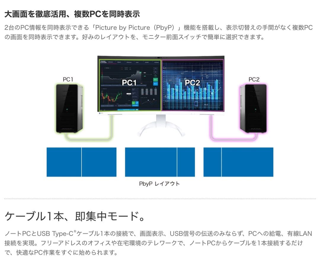 EIZOウルトラワイド曲面モニター | FlexScan EV3450XC