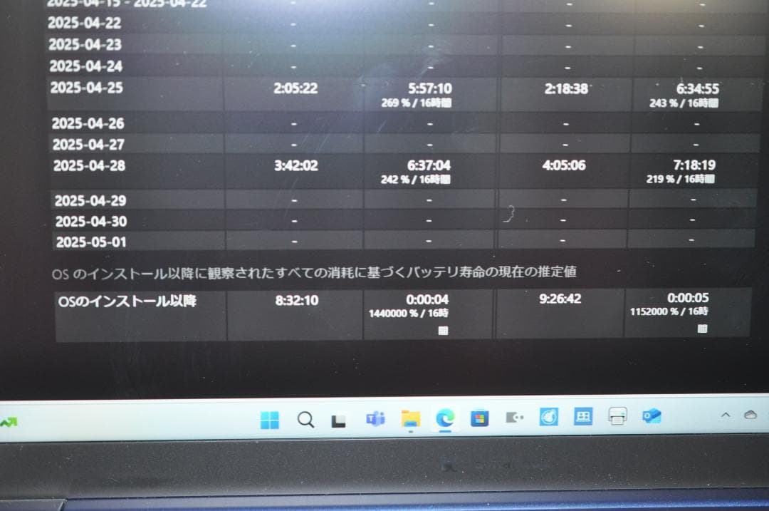 Windowsノート本体 Dynabook R9 P1R9WPBL TA2280