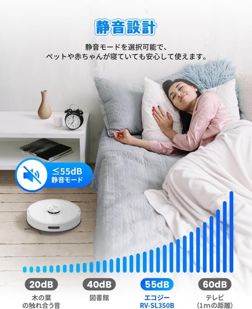 エコジー ロボット掃除機 ドック搭載+水拭き対応！ RV-SL350B