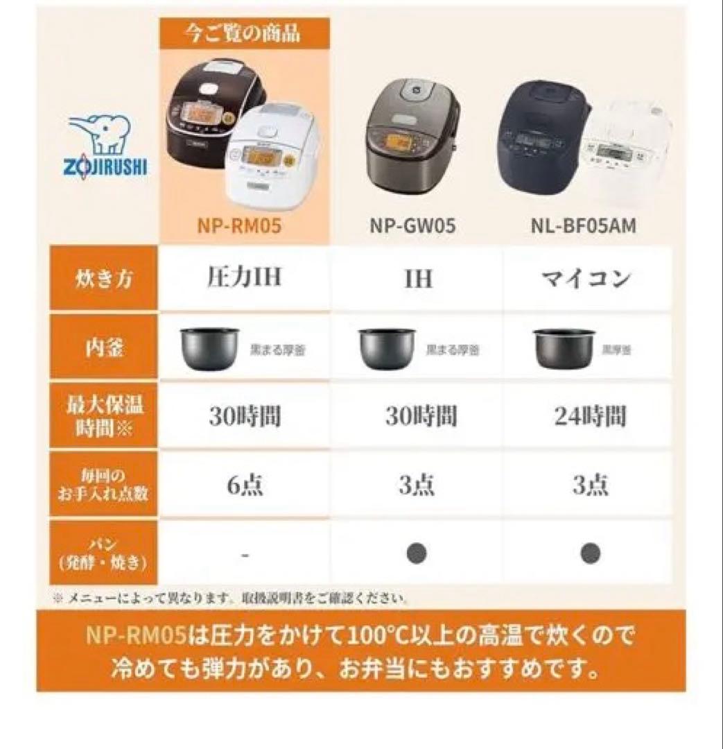 ZOJIRUSHI NP-RM05-WA 炊飯器 ホワイト