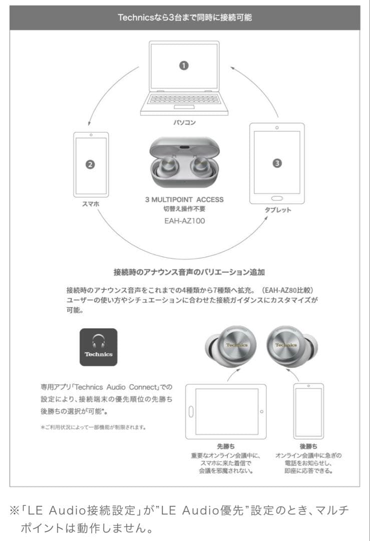 【新品未開封品】Technics AZ100-K ワイヤレスイヤホン