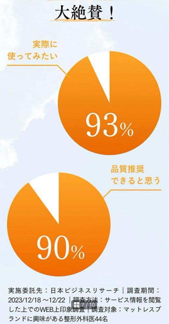 【美品】雲のやすらぎプレミアム 三つ折り マットレス シングル