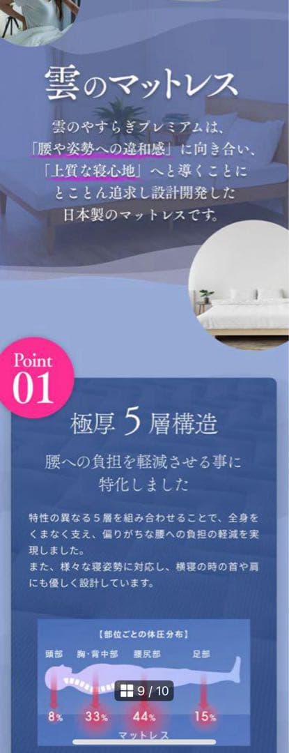 【美品】雲のやすらぎプレミアム 三つ折り マットレス シングル