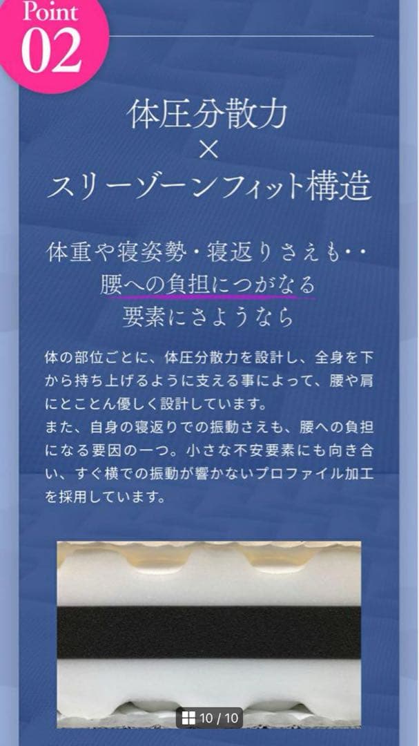 【美品】雲のやすらぎプレミアム 三つ折り マットレス シングル