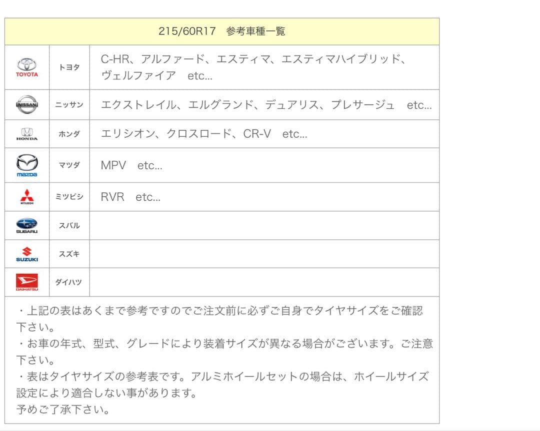 ちろるチロル215/60R17スタッドレスタイヤホイールセットナット付き