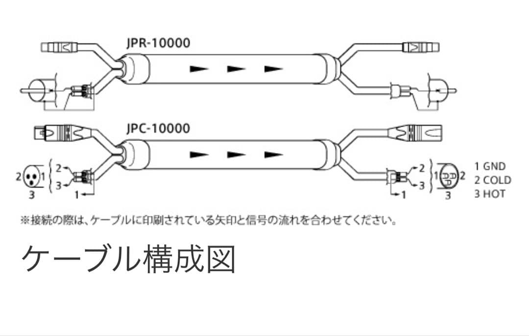LUXMAN JPR-10000 アルティメートラインケーブル