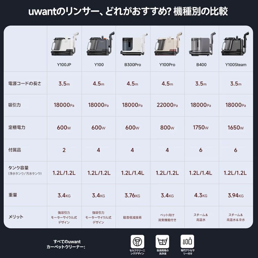 SALE価格‼️家庭用カーペットクリーナー 3種類のプロ仕様ブラシ＆専用洗浄液付き