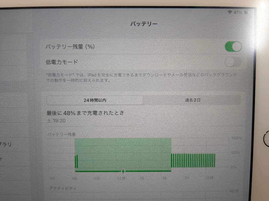iPad 2018 第6世代 Wi-Fi 128GB シルバー