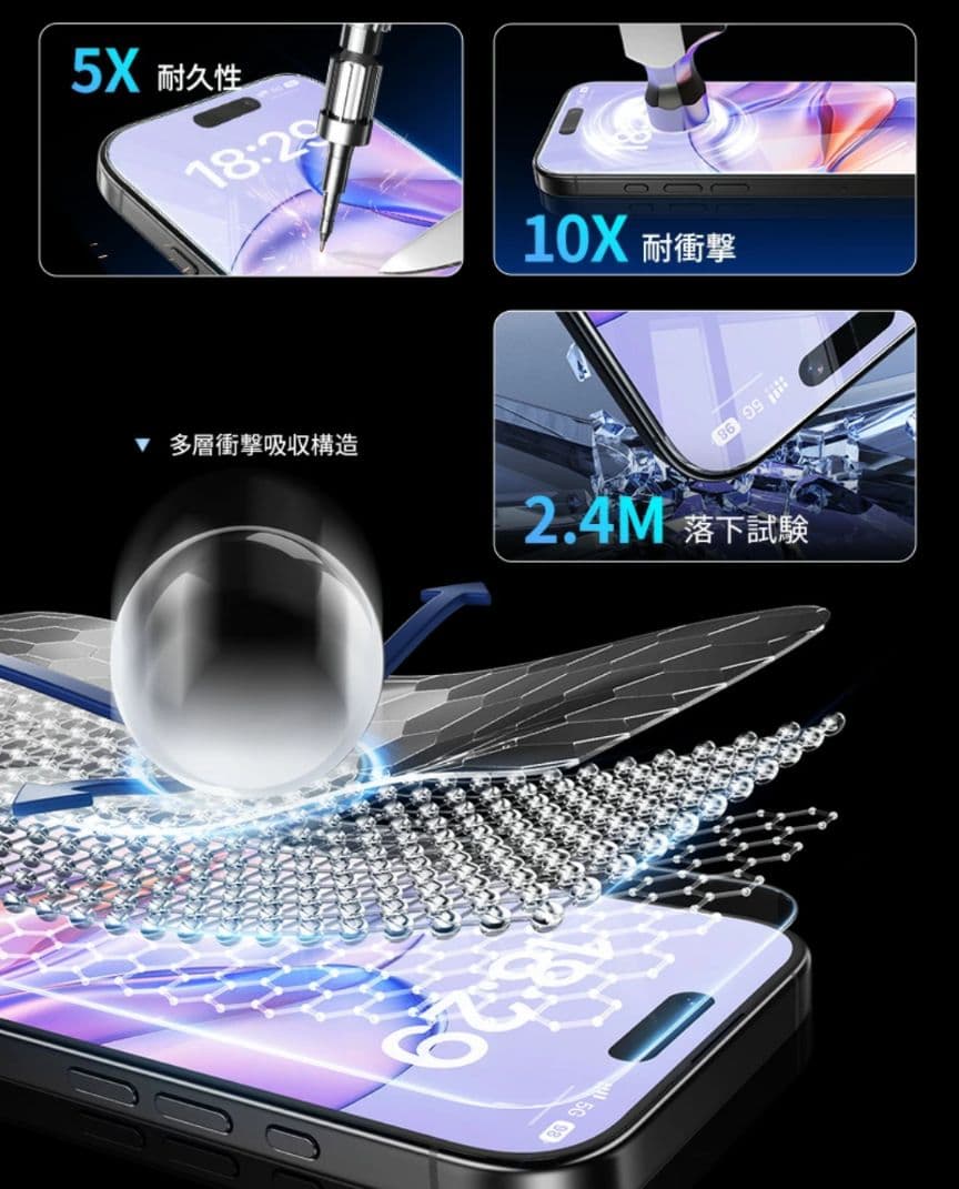 iPhone 13pro 本体 SIMフリー 新品フィルム付き