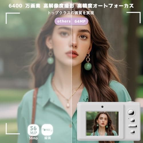 デジタルカメラ, 4K対応, 6800万画素, 2.8インチ液晶, 128GBm