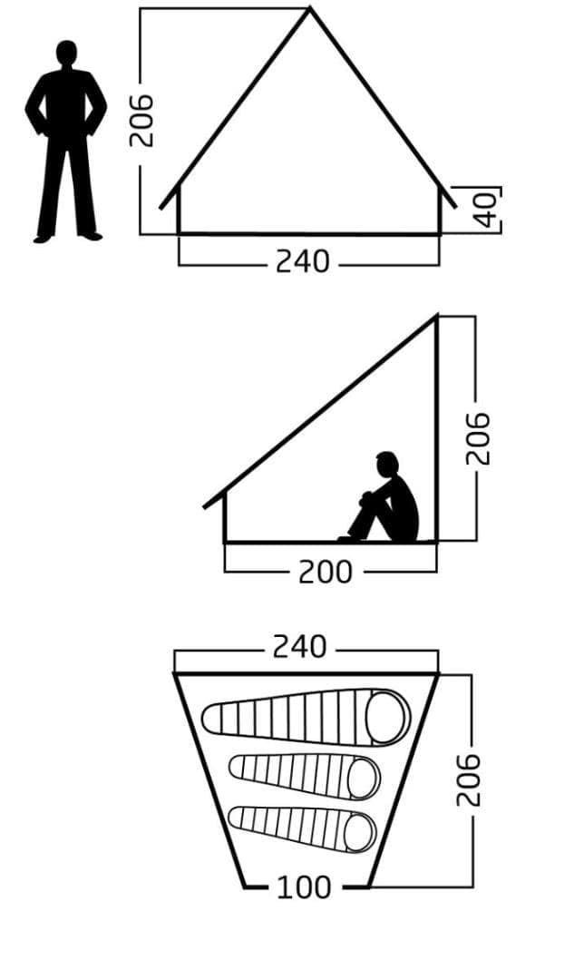 ■新品 ノルディスク ミッドガルド アネックス ラージ nordisk