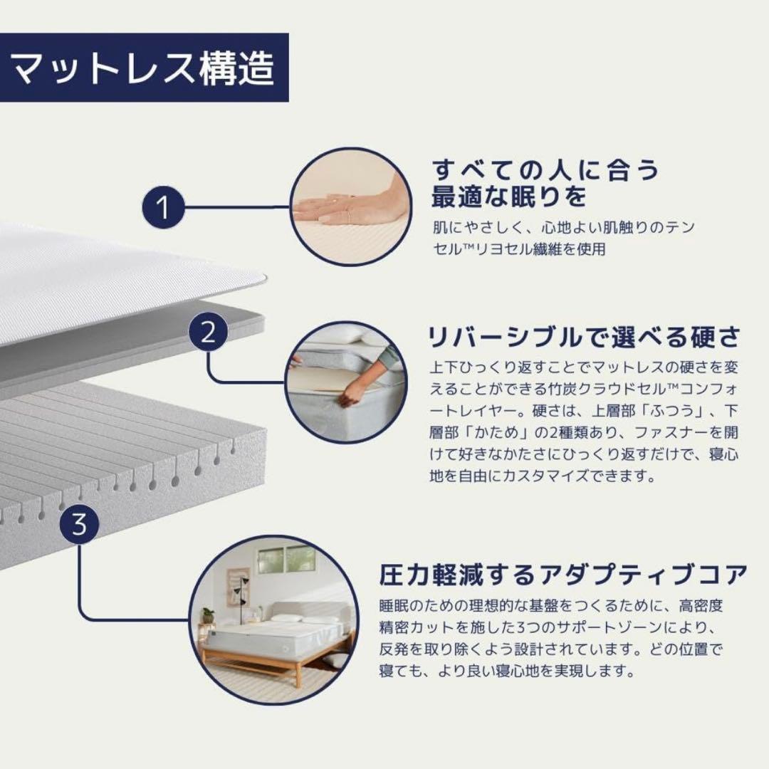 コアラマットレス KORE キングサイズ　ベッドマットレス