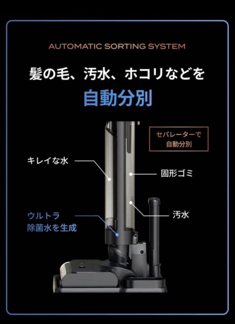 拭掃除&吸入&自動清浄 高機能スティッククリーナー本体(定価8万円)
