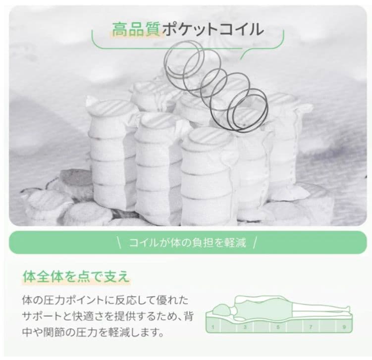 マットレス シングル 快眠 ベッドマットレス 硬め 厚さ18cm 高密度コイル