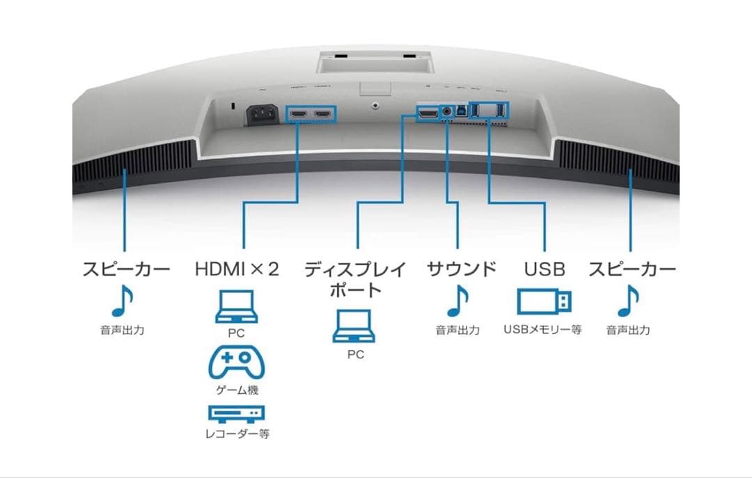 Dell S3221QS 31.5インチ 曲面 4K モニター ディスプレイ