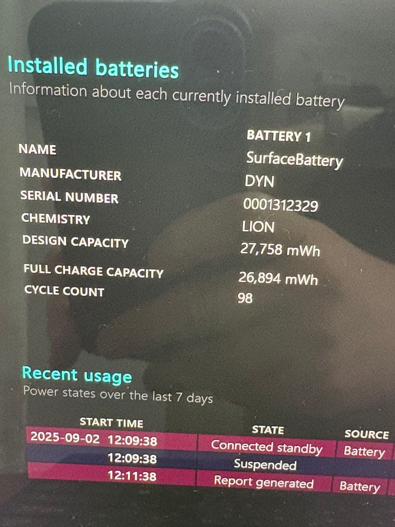 Microsoft Surface Go4 8G/128GB 本体 充電器付き